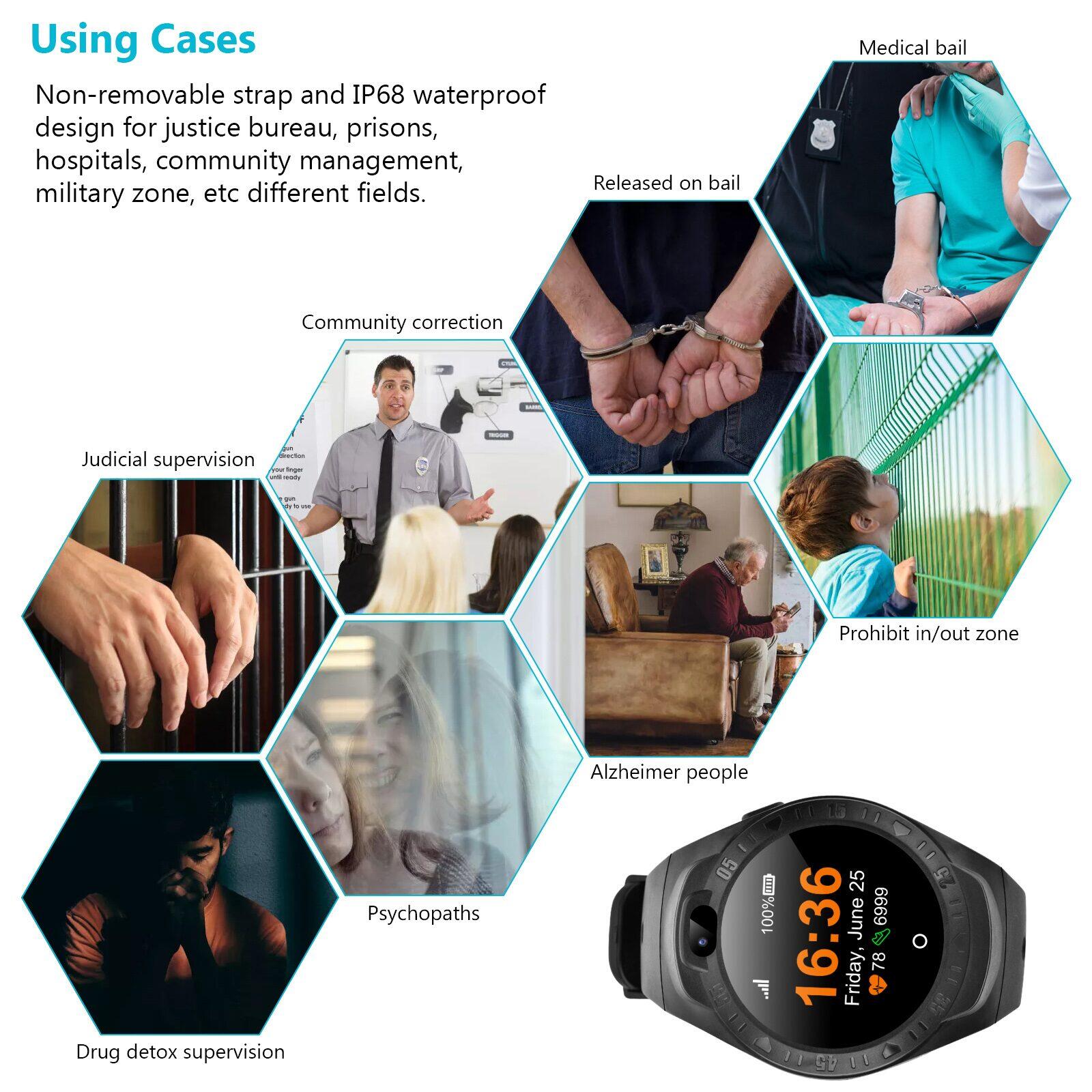 Judicial monitoring use cases — community correction, bail, custody
