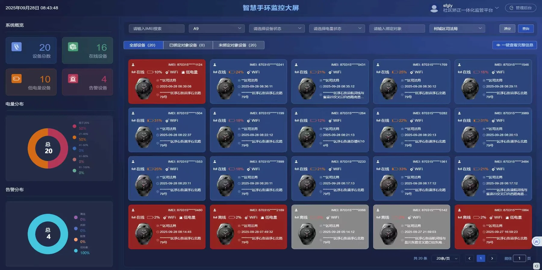 A9 multi-device monitoring dashboard with battery and alert status